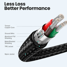 Load image into Gallery viewer, USB-C / Type-C Male to USB-C / Type-C Male Thunderbolt 3 Data Cable, 30cm, 50cm, 80cm, 1m, 1.2m