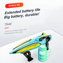 Load image into Gallery viewer, S1 2.4Ghz High-Speed Remote Control Racing Ship RC Boat