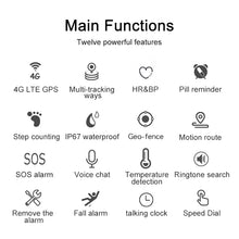 Load image into Gallery viewer, RF-V48 4G Waterproof Anti-lost GPS Positioning Smart Watch, Band A, Band A, Band B