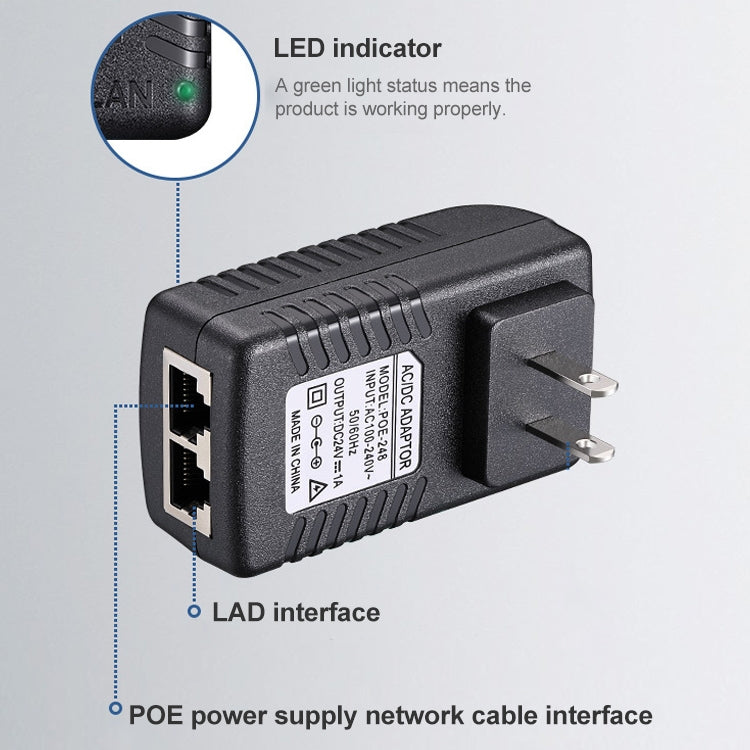 Router AP Wireless POE / LAD Power Adapter, 48V 0.5A, 12V 1A, 12V 2A, 15V 1A, 24V 1A