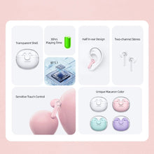 Load image into Gallery viewer, USAMS BU12 TWS Half In-Ear Bluetooth 5.1 Wireless Earphones, USAMS BU12