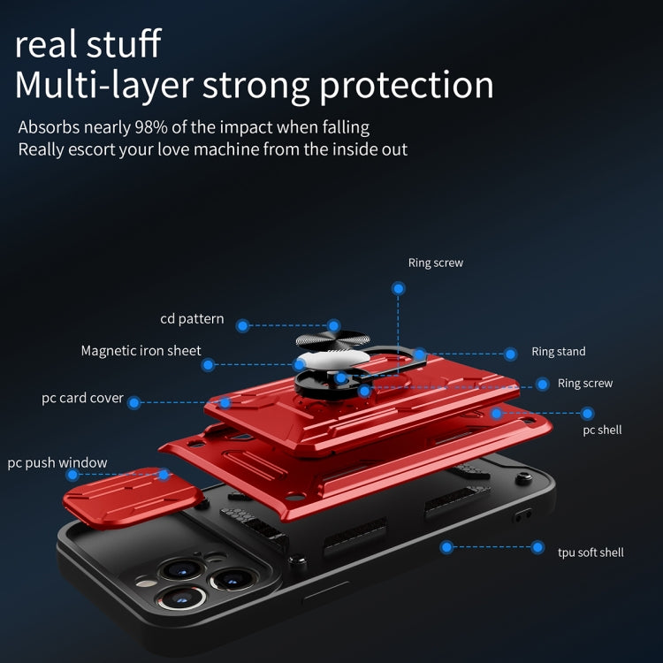 Sliding Camshield TPU+PC Phone Case with Card Slot, For iPhone 14, For iPhone 14 Pro, For iPhone 14 Plus, For iPhone 14 Pro Max
