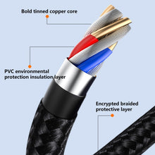 Load image into Gallery viewer, 6A 66W 3 in 1 USB to 8 Pin + Micro USB + USB-C / Type-CFast Charging Braided Data Cable, USB to 8 Pin+Micro USB+Type-C
