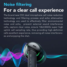 Load image into Gallery viewer, Original Xiaomi Black Shark Noise Reduction True Wireless Bluetooth Earphone