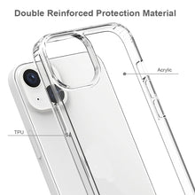 Load image into Gallery viewer, Shockproof Scratchproof TPU + Acrylic Phone Case, For iPhone 14, For iPhone 14 Plus, For iPhone 14 Pro, For iPhone 14 Pro Max