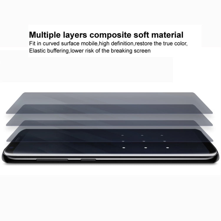 2 PCS For Galaxy A51 IMAK Curved Full Screen Hydrogel Film