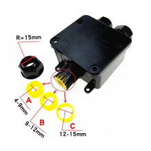 Load image into Gallery viewer, G712 IP68 Waterproof Junction box with Terminal, 5-9mm, 9-12mm, 12-15mm