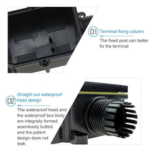 Load image into Gallery viewer, G712 IP68 Waterproof Junction box with Terminal, 5-9mm, 9-12mm, 12-15mm
