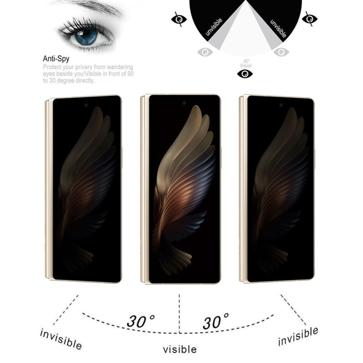 Full Cover Anti-peeping Tempered Glass Film, For Samsung W21 5G(1 PC), For Huawei Mate X2(1 PC), For Samsung W22 5G(1 PC), For Samsung Galaxy Z Fold2 5G(1 PC), For Samsung Galaxy Z Fold3 5G(1 PC), For Xiaomi Mi Mix Fold(1 PC)