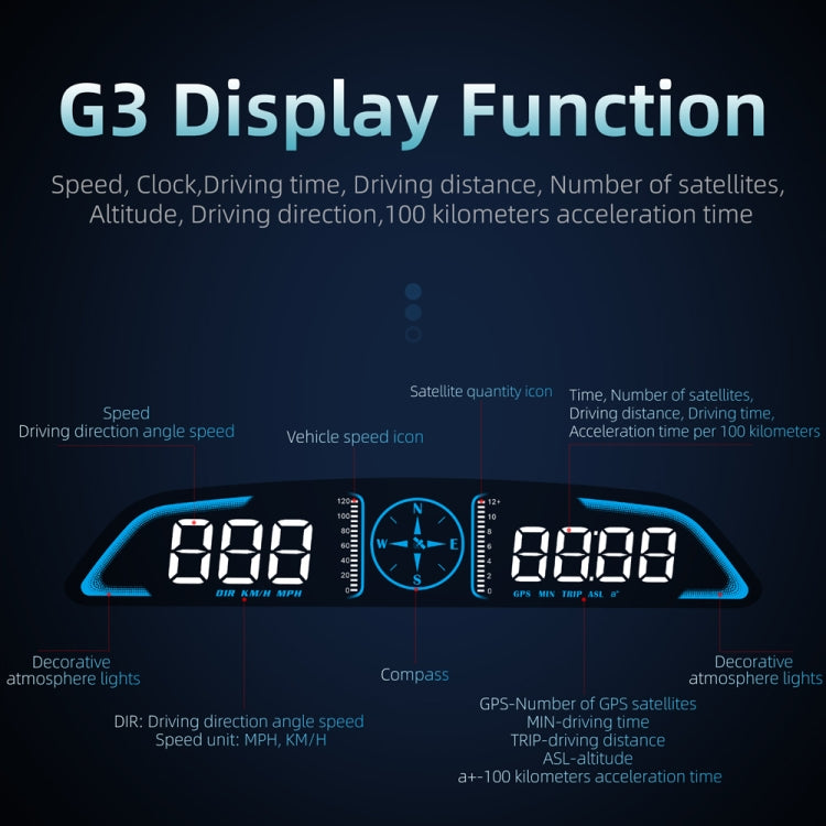 G3 Car 5.5 inch HUD Head-up Display HD GPS Speed Alarm Odometer, G3