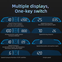 Load image into Gallery viewer, G3 Car 5.5 inch HUD Head-up Display HD GPS Speed Alarm Odometer, G3