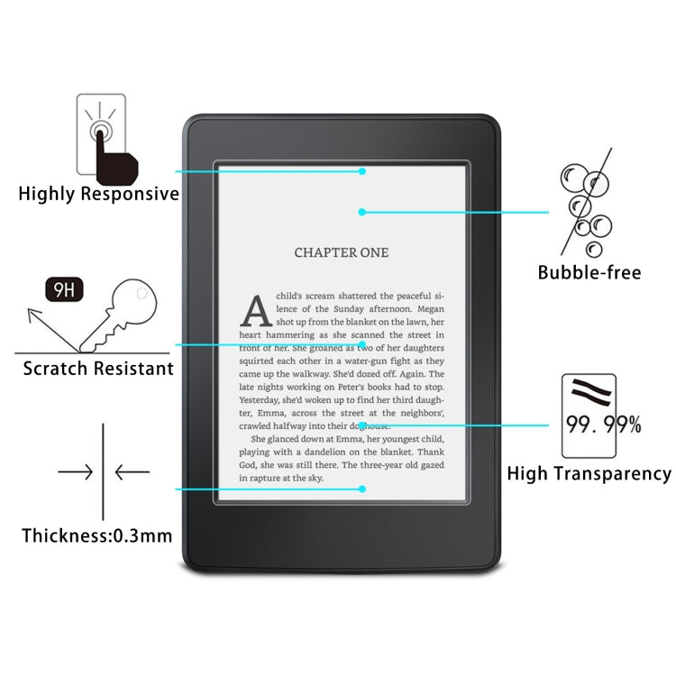9H 2.5D Explosion-proof Tempered Tablet Glass Film For Amazon Kindle 11th 2024 / Kindle Paperwhite 3 / 2 / 1