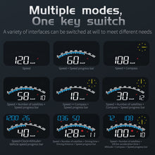 Load image into Gallery viewer, G10 5.5 inch Car HUD GPS Head Up Display Speedometer Odometer LED Windscreen Projector, G10