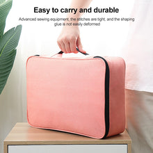 Load image into Gallery viewer, Large Capacity Multi-layers Foldable Fabric Document Storage Bag, Two Layers-Unlocked, Two Layers-Locked, Three Layers-Unlocked, Three Layers-Locked, Double Zipper-Locked