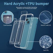Load image into Gallery viewer, Crystal Card Slot PC + TPU Phone Case, For iPhone 14, For iPhone 14 Plus, For iPhone 14 Pro, For iPhone 14 Pro Max