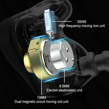 Load image into Gallery viewer, KZ-ZEX PRO Electrostatic Coil Iron Hybrid In-Ear Headphones, With Microphone, Without Microphone