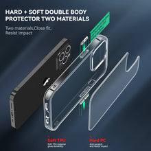 Load image into Gallery viewer, TPU + PC Transparent Shockproof Phone Case, For iPhone 14 Pro Max, For iPhone 14 Pro, For iPhone 14 Plus, For iPhone 14