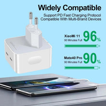 Load image into Gallery viewer, PD 50W Dual USB-C / Type-C Ports Charger, PD 50W EU Plug, PD 50W US Plug