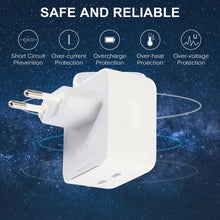 Load image into Gallery viewer, PD 50W Dual USB-C / Type-C Ports Charger, PD 50W EU Plug, PD 50W US Plug