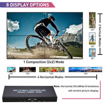 Load image into Gallery viewer, BT100 4K 60Hz 1080P 2 x 2 TV Wall Controller, US Plug, EU Plug, UK Plug, AU Plug