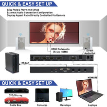 Load image into Gallery viewer, BT100 4K 60Hz 1080P 2 x 2 TV Wall Controller, US Plug, EU Plug, UK Plug, AU Plug
