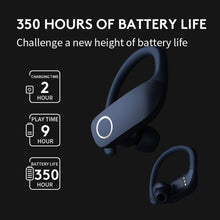Load image into Gallery viewer, Sanag Z9 TWS Wireless Bluetooth Sports Headset