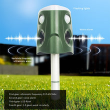 Load image into Gallery viewer, SJZ026 360 Degree Ultrasonic Solar Energy Outdoor Animal Repellent, SJZ026