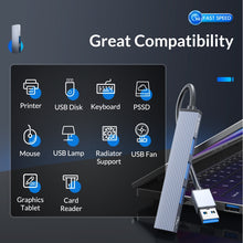 Load image into Gallery viewer, ORICO AH-A12F USB 3.0x1 + USB 2.0x2 + TF Card to USB 3.0 HUB Adapter, AH-A12F