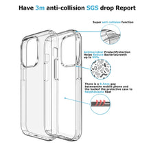 Load image into Gallery viewer, Crystal Clear Phone Case, For iPhone 14 Plus