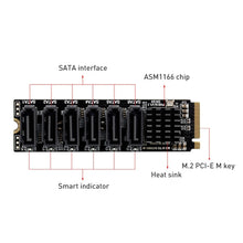 Load image into Gallery viewer, M2 M-EKY PCIE 3.0 to SATA 6G Adapter