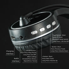 Load image into Gallery viewer, SOYTO SY-T30C Long Microphone Bluetooth Wireless Noise Cancelling Ergonomic Gaming Headset, SY-T30C