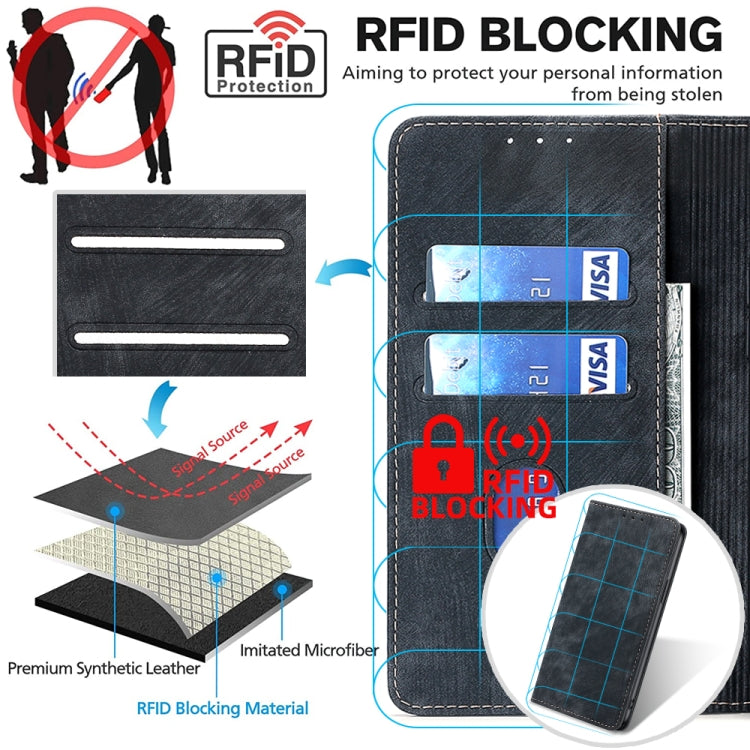 RFID Anti-theft Brush Magnetic Leather Phone Case, For Xiaomi Redmi K50/K50 Pro, For Xiaomi Redmi Note 11 5G/Poco M4 Pro 5G, For Xiaomi Redmi Note 10 JE  Japan, For Xiaomi 12, For Xiaomi 12S Ultra, For Xiaomi Poco C40, For Xiaomi Poco M4 5G            ...