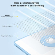 Load image into Gallery viewer, Front Stand Rotating Clear Back Smart Leather Tablet Case, For iPad mini 6 / mini 2024, For iPad 10.2 2019 / 2020 / 2021, For iPad Air 2022 / 2020 10.9, For iPad Pro 11 2018 / 2020 / 2021