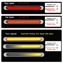 Load image into Gallery viewer, 2 PCS 72LEDs Two-color Brake Turn Tail Light