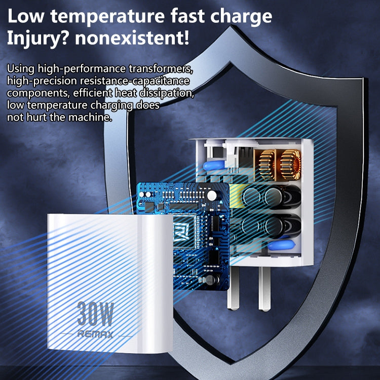 REMAX RP-U82 30W USB+USB-C/Type-C Dual Interface Fast Charger, CN Plug, UK Plug, US Plug