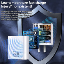 Load image into Gallery viewer, REMAX RP-U82 30W USB+USB-C/Type-C Dual Interface Fast Charger, CN Plug, UK Plug, US Plug