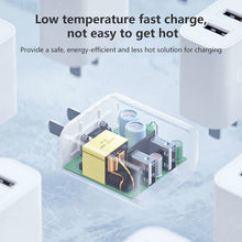 Load image into Gallery viewer, REMAX RP-U35 Jane Series 2.1A Dual USB Port Fast Charger Set, 8 Pin, Micro USB, USB-C/Type-C