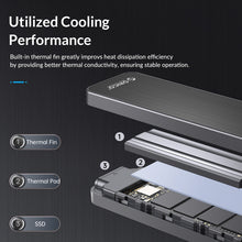 Load image into Gallery viewer, ORICO HM2-G2-BK M.2 NVMe SSD Enclosure, HM2-G2-BK