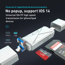 Load image into Gallery viewer, ADS-218 8 Pin+USB+Type-C Multi-function Card Reader