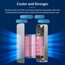 Load image into Gallery viewer, ORICO M.2 NVME 40Gbps SSD Enclosure