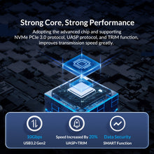 Load image into Gallery viewer, ORICO 10Gbps USB3.2 Gen2 Type-C M.2 NVMe/NGFF(SATA) Dual Protocol SSD Enclosure