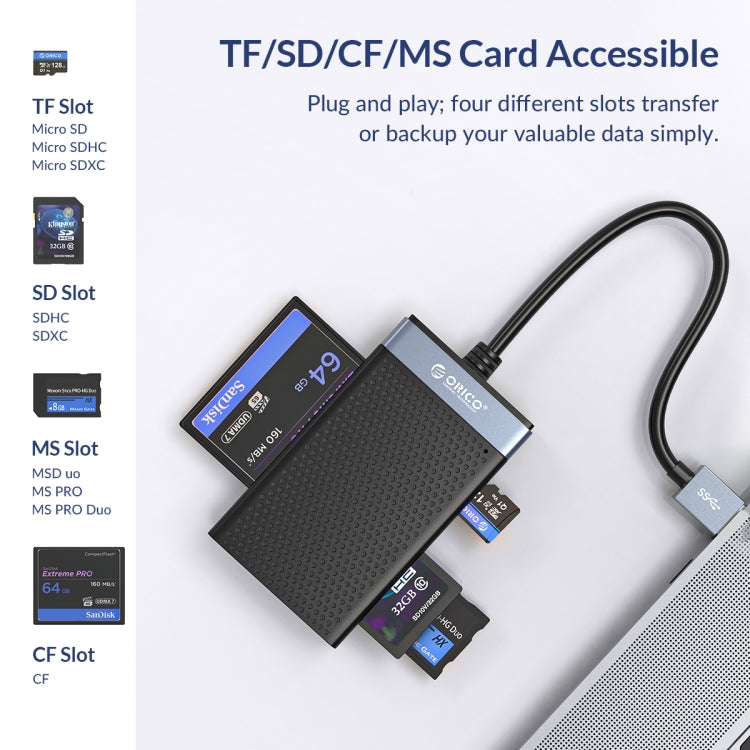 ORICO CL4T-C3 4-in-1 Simultaneously Type-C Multifunction Card Reader, CL4T-C3