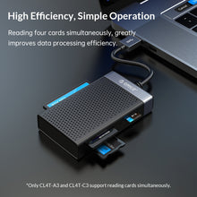 Load image into Gallery viewer, ORICO CL4T-C3 4-in-1 Simultaneously Type-C Multifunction Card Reader, CL4T-C3