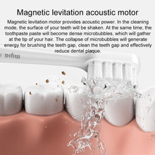 Load image into Gallery viewer, Original Xiaomi Mijia Sonic Electric Toothbrush T200, T200 (Pink), T200 (Blue)