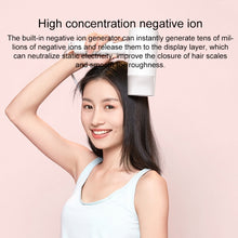 Load image into Gallery viewer, Original Xiaomi Mijia H100 Negative Ion Portable Electric Hair Dryer, US Plug, H100 (White), H100 (Pink)