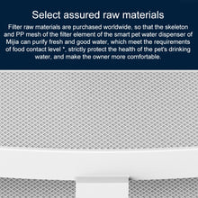 Load image into Gallery viewer, Filter Set for Mijia Smart Pet Water Dispenser (EDA0020529), Filter for Mijia 2L