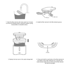 Load image into Gallery viewer, Filter Set for Mijia Smart Pet Water Dispenser (EDA0020529), Filter for Mijia 2L