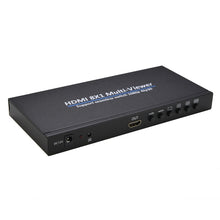 Load image into Gallery viewer, NK-818 HDMI 8x1 Multi-Viewer Supports Seamless Switch 1080P, US Plug, NK-818, US Plug