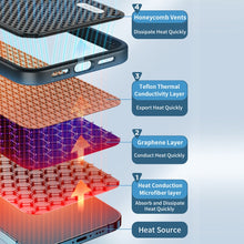 Load image into Gallery viewer, ROCK Graphene Heat Dissipation Phone Case, For iPhone 14 Plus