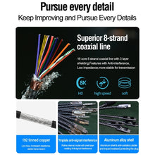 Load image into Gallery viewer, PD240W 40Gbps USB4 Fast Charging Data Cable, 0.5m, 1m, 1.5m, 2m